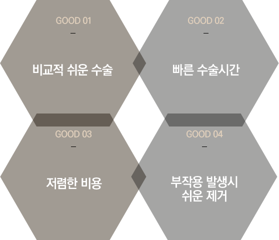 ���������Լ�