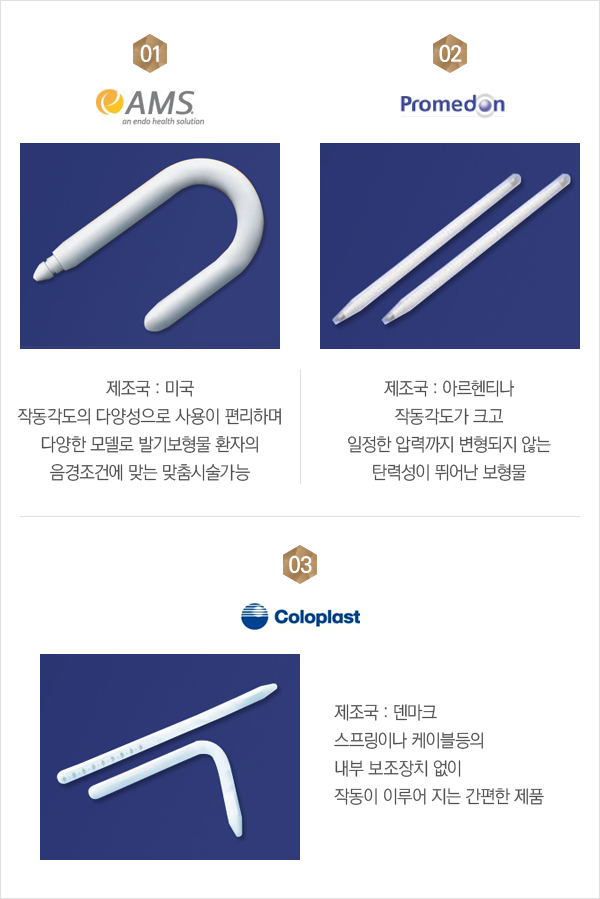 ������ �������� ����