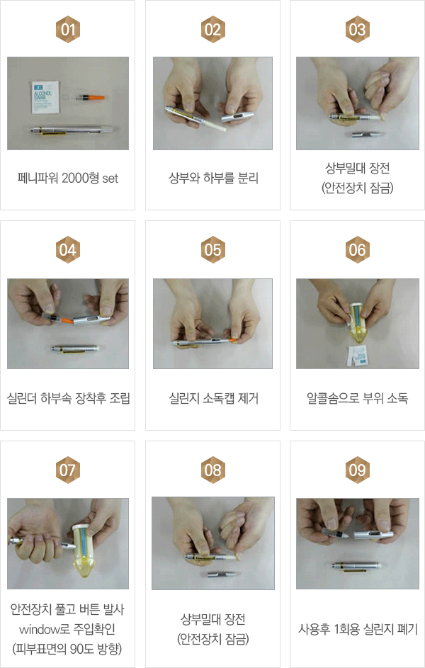 Ʈ���ͽ� �����