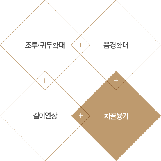 �Բ� �ϸ� ���� ����