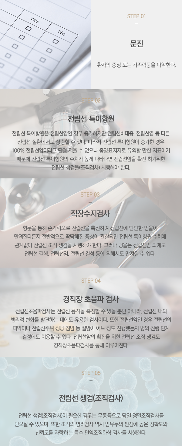 �������� �������μ���