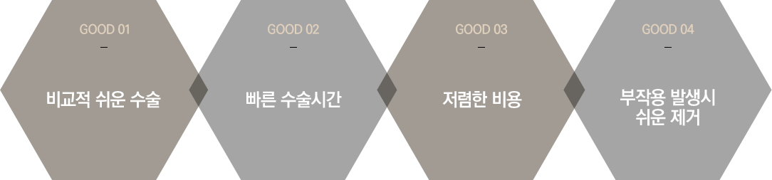 ���������Լ�