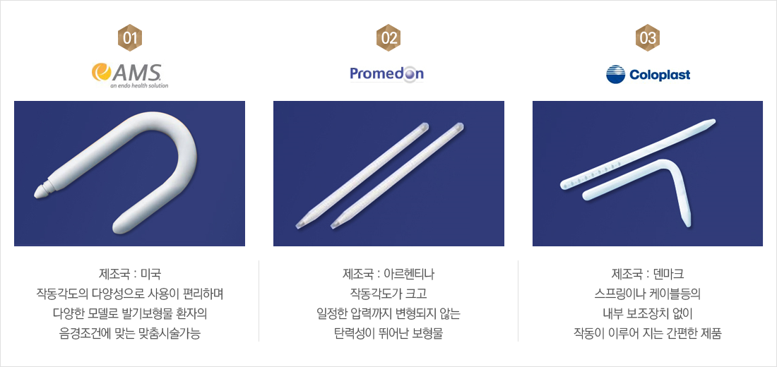 ������ �������� ����