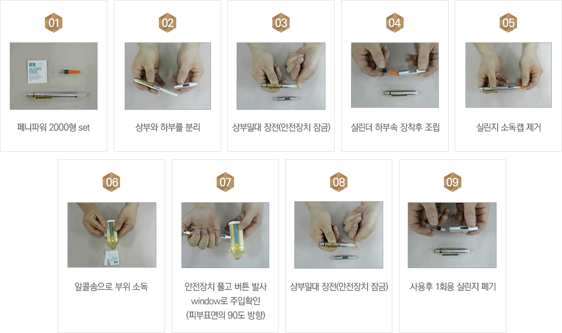 Ʈ���ͽ� �����