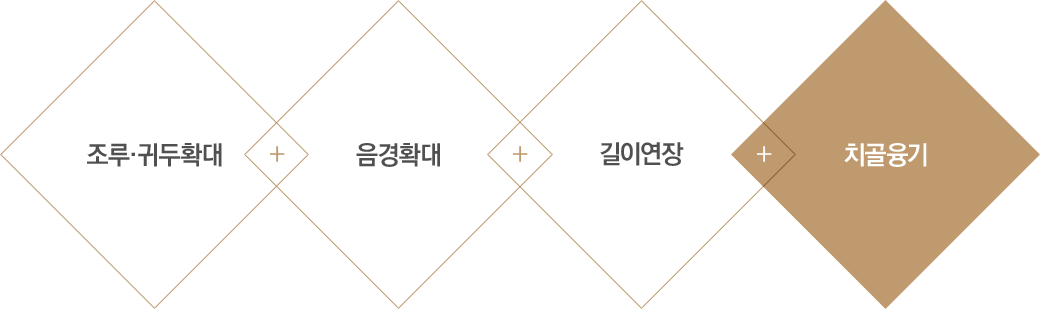 �Բ� �ϸ� ���� ����